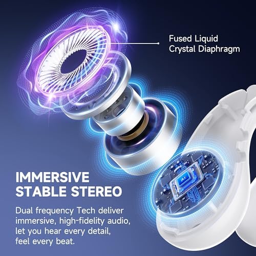 Advanced Bluetooth 5.3 Open Ear Bone Conduction Earbuds – Ultra-Lightweight Sport Headphones with 36-Hour Playtime, IPX7 Waterproof Rating, and Secure Clip-On Design for Optimal Comfort and Awareness During Workouts – Effortless Wireless Connectivity and Exceptional Sound Quality for Active Individuals