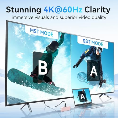 Unlock Your Mac Book’s Full Potential with the Premium 8-in-2 USB C Hub HDMI Adapter – Ultimate Thunderbolt 3 & 10 G USB Data Ports, Stunning 4 K Output, and Sleek Compact Design for 2018-2025 Mac Book Pro & Air Models – Effortless Connectivity, Fast Transfers, and Seamless Streaming for Professionals on the Go!