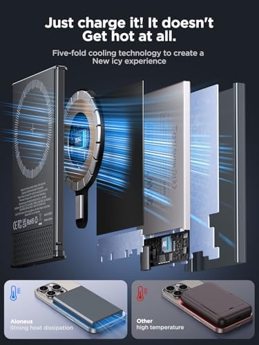 Ultra-Slim Aioneus Mag Safe Portable Charger – 5000 m Ah Magnetic Power Bank for i Phone 16/15/14/13 & Samsung S23/S24/S25 – 20 W Maximum Fast Charging, Enhanced Grip with 2-in-1 Cable for Wireless & Wired Needs – Perfect Travel Companion with Overheat Protection & Compact Design