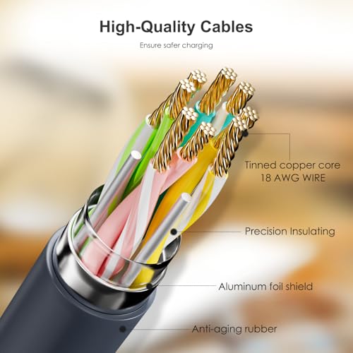 Starlink Mini USB C to DC Power Cable – 16 FT Waterproof Charging Cord for Enhanced Starlink Performance | Compatible with 100 W+ Power Banks & PD Chargers | Premium Speed & Durability for Outdoor Use | Essential Accessory for Seamless Connectivity