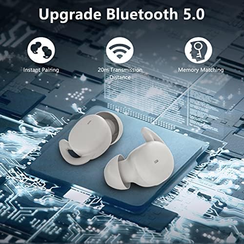 Revolutionize Your Sleep with True Wireless Noise-Canceling Earbuds – Ultra-Comfortable In-Ear Design in Soft Silicone for Uninterrupted Rest, Bluetooth Enabled for Seamless Connectivity, Perfect for Enhanced Sleep Quality and Fast Relaxation