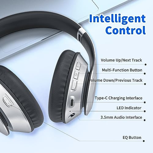 Revolutionize Your Audio Experience with Uliptz Bluetooth 5.3 Over-Ear Headphones – 65-Hour Playtime and Customizable Hi-Fi Sound for Every Mood – Ultra-Lightweight, Travel-Ready Design for Office, Home, and On-the-Go Listening – Immerse in Superior Comfort and Crystal-Clear Calls