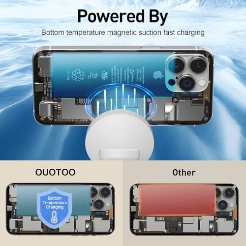 2025 Premium 3-in-1 Wireless Charging Station for i Phone 16, 15, 14, 13, 12 – Mag-Safe Compatible Charger Stand for Air Pods and i Watch – Fast, Efficient Power Hub with Sleek Design and Overcharge Protection for Home or Travel