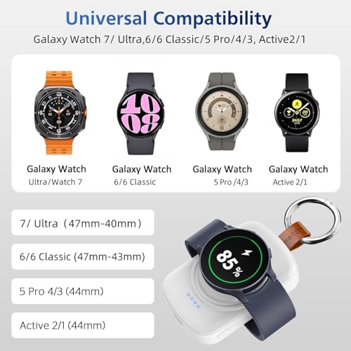 Sleek 1800 m Ah Magnetic Wireless Charger for Samsung Galaxy Watch Series – Ultimate On-the-Go Power Solution for Galaxy Watch 7/Ultra/6/6 Classic/5/5 Pro/4/3/Active 2/1 – Fast, Compact, and Stylish Charging Accessory for Your Smartwatch Lifestyle