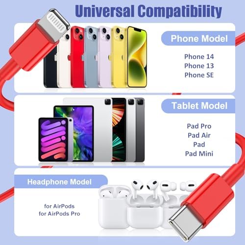 Premium 4 Pack USB C to Lightning Charging Cables – 6 FT Fast Charging Cord for i Phone 14 & Earlier Models – Durable, High-Performance Replacement for Apple Charger – Enhanced Compatibility for Quick Charge Needs – Perfect for Home, Office, and Travel Use