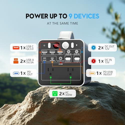 150 W Portable Power Station – 42000 m Ah/155 Wh Multi-Device Battery Backup with AC Outlet, PD 65 W Fast Charging, and 5-In-1 Recharging Options for Camping & Emergency Use – Lightweight Design with LED Light Modes for Ultimate Convenience