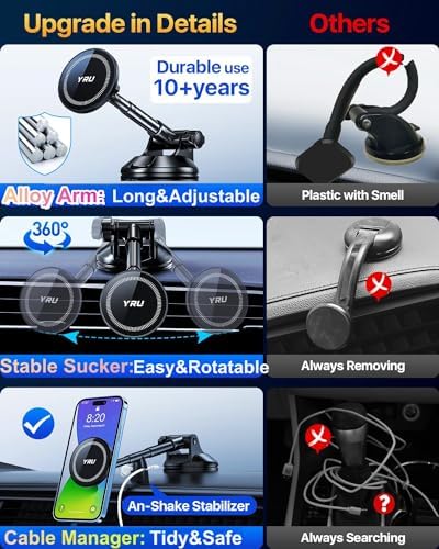 YRU 2025 Magnetic Phone Holder for Car – Superior Patented Magnet Technology for Seamless Dashboard or Windshield Mounting | Mag Safe Compatible | Sleek Black Design Perfect for i Phone 12-16 Pro Max & Samsung | Effortless Installation for Hands-Free Navigation & Calls | Built to Last for Everyday Use
