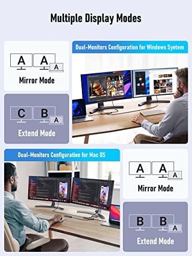 Enhance Your Workflow with Lemorele 9-in-1 USB C Hub Multiport Adapter – Gigabit Ethernet, 100 W PD Fast Charging, 4 K HDMI Output, 3 USB 2.0 Ports, 5 Gbps USB C Data Transfer, SD/TF Card Reader – Perfect Docking Station for Mac Book, Lenovo, HP & Dell Laptops
