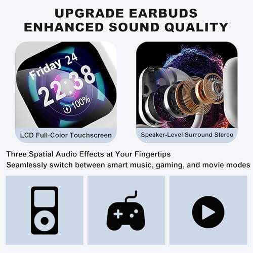 Revolutionary AI Translation Earbuds – Effortless Two-Way Communication with Touch Screen Display, Supporting 144 Languages – Wireless Noise-Canceling Earphones for Travelers and Professionals – Compact Design with Extended Battery Life for Ultimate Portability and Connection