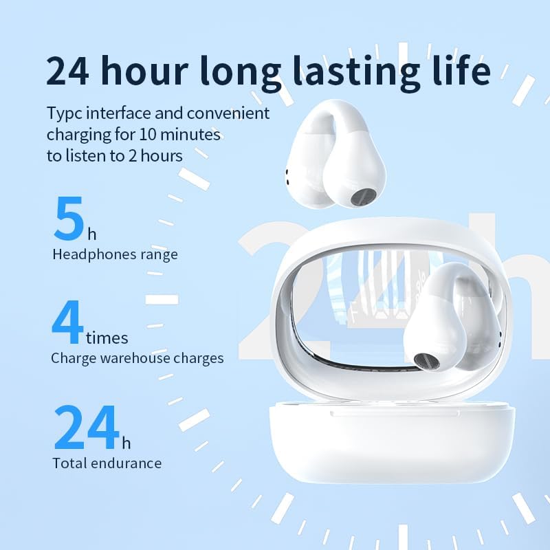 Revolutionize Your Audio Experience with Elec Smart JR01 2024 Mini Open Ear Bluetooth Headphones – Ultimate Wireless Ear Clips for Active Lifestyles, IPX4 Waterproof for Cycling, Running & Sports (White) – Comfort, Safety & Seamless Connectivity