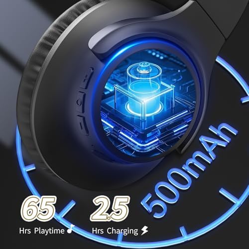 KVIDIO Over-Ear Bluetooth Headphones: 65-Hour Battery Life, Immersive Deep Bass Sound, and Ultra-Low Latency for Effortless Mobility and Enhanced Work Efficiency with Integrated Microphone for Flawless Calls and Voice Control