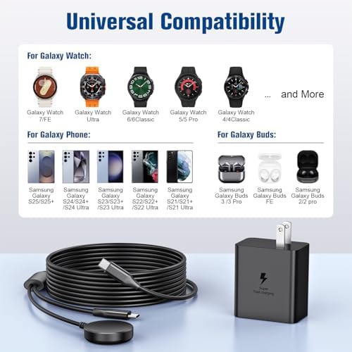 Revolutionary 2-in-1 Samsung Fast Charger: 45 W USB-C Power Hub for Galaxy Watch Ultra & S Series Smartphones | Compact, Travel-Ready Design | Lightning-Fast Charging for Ultimate Efficiency | Universal Compatibility for All Galaxy Devices