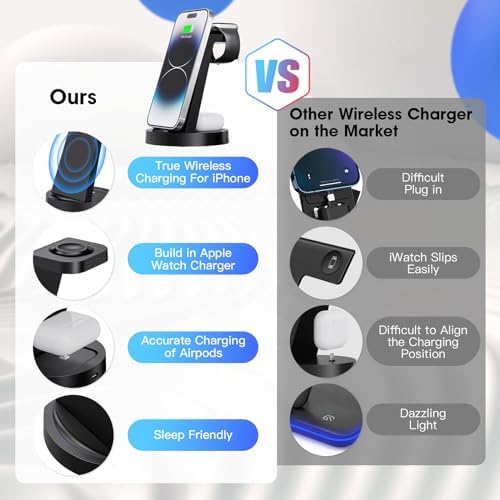 Sleek 3-in-1 Wireless Charging Station for i Phone & Apple Watch – Fast Charging Dock for Air Pods 11-16, Pro Max Models – Stylish Rose Finish & Space-Saving Design for Efficient Device Organization