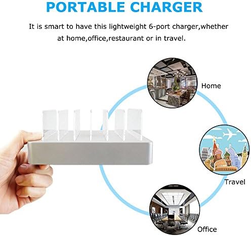 COSOOS 81 W PD USB-C Charging Station – High-Power Multi-Device Fast Charger with 3 x 20 W Ports and 6 Versatile Cables for Instant Mobile Power – Compact USB Hub for Effortless Charging at Home or Office with Enhanced Overheat Protection and Smart Safety Features
