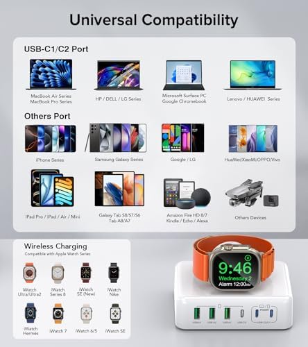 170 W USB C Multi-Device Charging Station – Ultra-Fast Travel Charger for i Phone 16/15/14/13/12, Apple Watch Ultra/SE, Air Pods, Mac Book Pro/Air, i Pad – Compact, High-Performance Power Hub for On-the-Go Efficiency and Seamless Connectivity