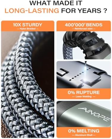 High-Speed AINOPE 2-Pack USB 3.0 A to A Male Cable – 6.6 FT Durable Male-to-Male Connection for KVM Switch, External Hard Drives, Laptops & TVs – Reliable Data Transfer Up to 5 Gbps for Enhanced Productivity and Versatile Use