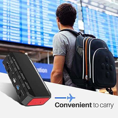 High-Capacity Sin Keu Power Bank 24000 m Ah with 110 V AC Outlet – Ultimate Portable Charger for Laptops, Smartphones, and Emergency Power Needs – Fast Charging Solution for i Phone 15 and More, Ideal for Outdoor Adventures and Home Office Use