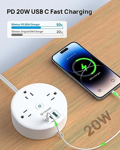 Compact TROND 20 W USB-C Travel Power Strip – Retractable 5 ft Extension Cord with 3 AC Outlets for Fast Charging, Perfect Cruise Ship Essential, Ultra-Thin Flat Plug for Home & Dorm Use – Stay Organized & Connected Anywhere