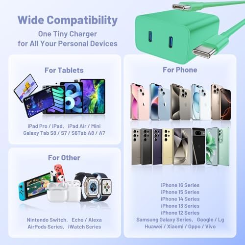 Dual-Port 45 W USB-C Wall Charger for Samsung Galaxy S25/S24 Ultra – Super Fast Charging with 2-Pack 6.6 ft Cables, PD 3.0 & PPS Technology for Enhanced Compatibility and Performance – Ideal for Mobile Professionals and Families