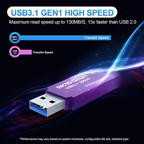 Micro Center Pro 512 GB USB 3.1 Gen1 Flash Drive – Ultra-Fast External Data Storage Solution for Professionals and Students – Compact Green Thumb Drive with Enhanced Compatibility for PCs, Laptops & Consoles