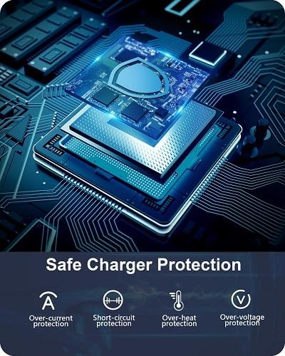 Revolutionize Your Charging Experience with the 45 W USB C Pixel Charger – Ultra-Fast Wall Adapter with 6 FT Type C Cable for Google Pixel, i Phone 16/15 Pro, Galaxy S25/S24, and More – Enhanced Compatibility, Safety Features, and Portability for On-the-Go Power!