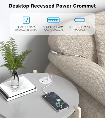 Upgrade Your Workspace with 2-Pack Desk Grommet Power Outlet – 2.5-Inch Recessed Power Solution Featuring 20 W Fast Charging USB-C Port for Effortless Device Connectivity in Conference Rooms and Office Furniture – ETL Listed for Optimal Safety and Performance