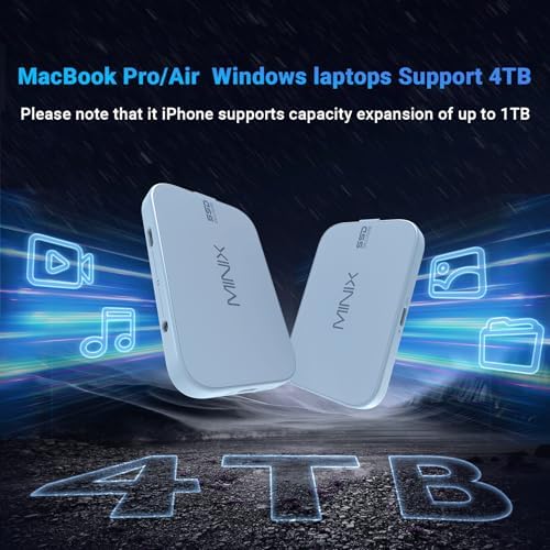 MINIX Magnetic M.2 2230 NVMe SSD Enclosure for i Phone 15/16 Pro Max – Premium External Storage Solution with USB-C Audio Port, Fast 60 W Power Delivery, and Compatibility for i Pad Pro & Mac Book – Enhance Your Data Access & Portability