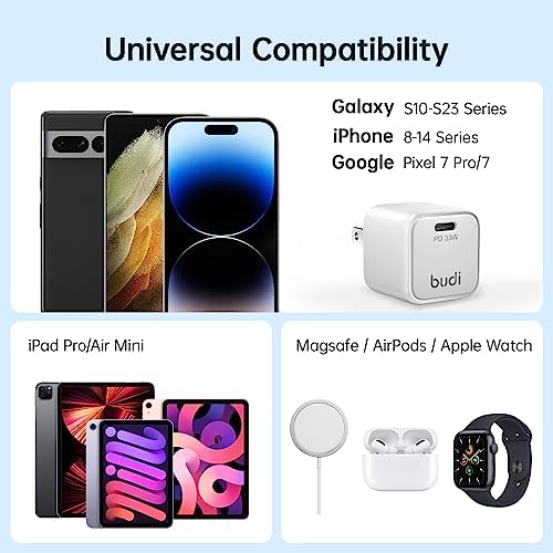 BUDI 34 W Slim USB C Wall Charger – Ultra-Fast 4-Port Charging Hub with 20 W Power Delivery for i Phone 16/15/14/13/12/11/Pro Max/XS/XR/8/7 and Tablets – Compact, Portable Design for Maximum Convenience and Versatility