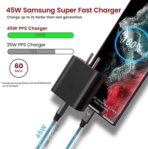 45 W USB-C Super Fast Charger for Samsung Galaxy Devices – Dual Pack with 6.6 ft Cable, Enhanced PPS/PD Wall Adapter for S25, S24, S23 Ultra, S22 Plus, and Galaxy Tab 8 – Ultimate Fast Charging Solution for Smartphones and Tablets