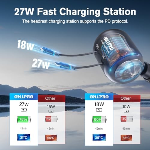 OHLPRO 45 W Dual-Port Backseat Charger Station – Fast Charging Solution for Uber & Lyft Passengers, Retractable Multi-Device Charger for i Phone, Samsung, Tablets – Enhance Travel Convenience & Connectivity
