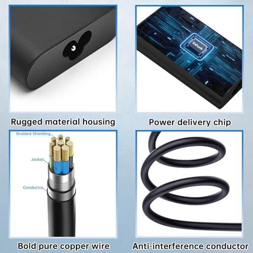 90 W Type C USB-C Laptop Charger for Dell | Turbo Fast Charging Adapter for XPS 13, Precision 3540 & Latitude Series | Sleek, Portable Design for Home & Office Use | Superior Durability with Enhanced Safety Features