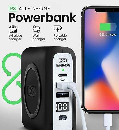Infina Core P3 8000 m Ah Portable Power Bank: Ultra-Fast 18 W USB-C Charger with 4-in-1 Functionality, Qi Wireless Compatibility, and Travel-Ready Foldable Plug for Effortless Device Charging on the Go
