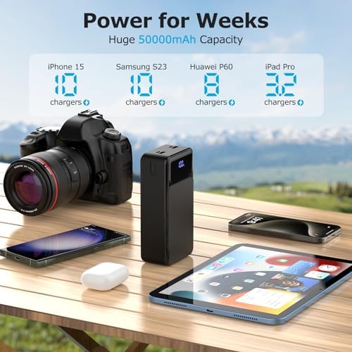 Massive 50000 m Ah Power Bank with 22.5 W Fast Charging – Ultimate Portable Charger for Multiple Devices, USB-C & Micro USB Inputs, LED Battery Status Display – Ideal External Battery for i Phone, Samsung, i Pad, and More