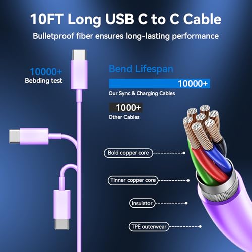 Experience Rapid Power Revitalization with the 20 W USB-C Fast Charger for i Phone 15 Pro Max – Complete with 6.6 FT Robust Cable for Ultimate Flexibility and Compatibility with i Pad Pro – Your Ideal On-the-Go Charging Solution with Enhanced Safety Features and Efficient Energy Delivery.
