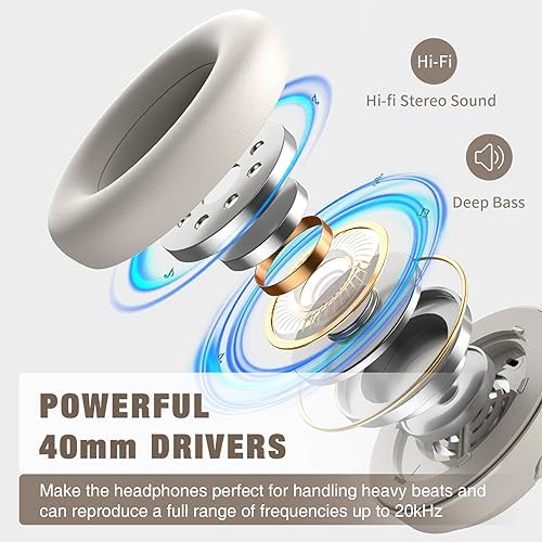 RUNOLIM Wireless Over-Ear Noise Cancelling Headphones – 70-Hour Playtime, Superior Hi-Fi Sound with Rich Bass, Foldable & Portable Design, Built-In Microphone for Easy Calls – Ideal for Home, Travel, and Office Use