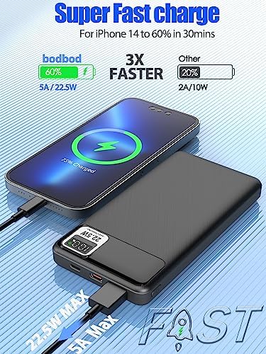 Ultra-Fast 10,000 m Ah Portable Charger – Compact USB-C Power Bank for i Phone & Android – Essential Travel Battery Pack for On-the-Go Charging – Lightweight & Durable Design for Busy Lifestyles