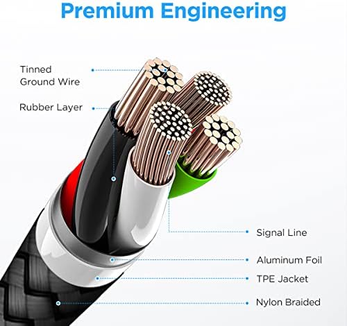 etguuds 20 ft USB C Cable – Long Nylon Braided Charger for Fast Data Transfer & Charging – USB-A 2.0 to Type C Compatibility for Samsung Galaxy Note, LG, Moto, Pixel, Switch & More – Durable Connection for Home & Office Use