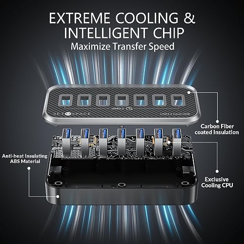 Transform Your Connectivity with Our 7-Port USB Hub – High-Speed USB 3.2 Gen1 Splitter Featuring Unique 32° Angled Design for Easy Access – Perfect for PCs, Laptops & More – Enjoy 5 Gbps Data Transfer Speeds with a 3.28 ft Cable for Ultimate Flexibility & Enhanced Productivity – Ideal for Home & Office Use