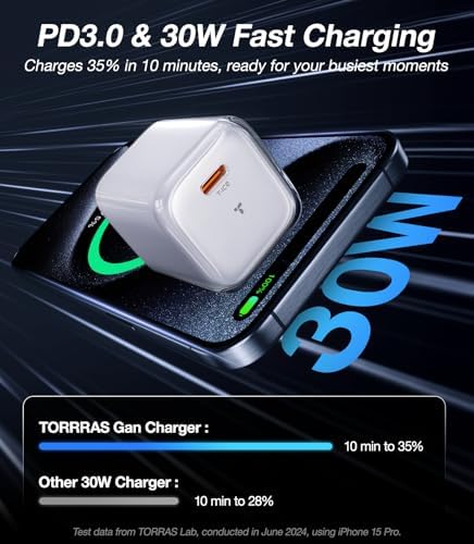 Ultra-Fast TORRAS Icenano 30 W USB-C Charger Block – PD 3.0 Compatible Wall Adapter with 5.5 ft Cable, Stylish Crystal Pink Design, Low-Temperature Operation for Safe Charging of i Phone 16/15 & Mag Safe – Perfect for Travel and Home Use