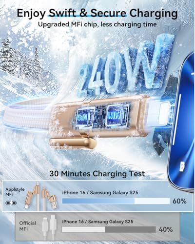 SHEZI 4-in-1 USB C to Lightning Charging Cable – 60 W Fast Charge & Data Sync for i Phone, i Pad, Samsung & Mac Book – 5 FT Multi-Device Travel Charger, Compatible with Apple Car Play & Android Auto, Durable White Design for Ultimate Versatility