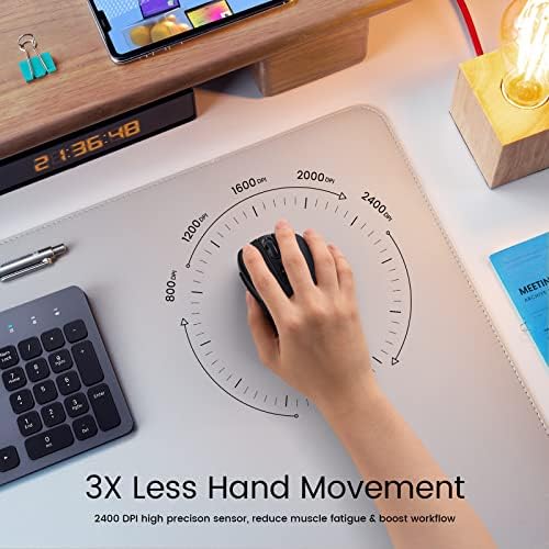 Elevate Your Workflow with the D-09 Wireless Mouse – Ergonomic USB Cordless Design, 5-Level 2400 DPI Precision, 16-Month Battery Life, Perfect for PC, Mac, and Chromebook Users – Convenient 2-Pack for Enhanced Productivity and Ultimate Comfort