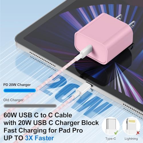 Elevate Your Charging Experience: 20 W USB-C Fast Charging Kit for i Phone 15 & 16 – 2 Pack Wall Adapter with 6 FT Cables – Stylish Pink Design for i Phone 16 Pro Max, 15 Pro Max & i Pad Pro – Enhanced Compatibility & Rapid Power Delivery