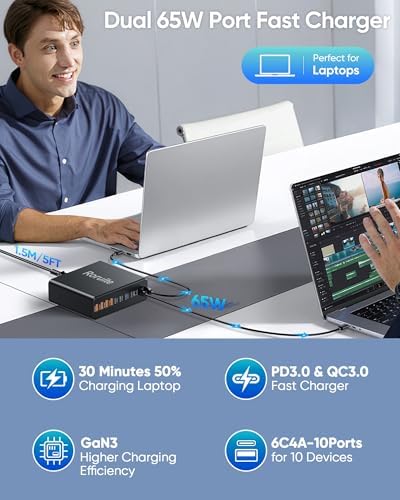 460 W Advanced USB C Charging Hub – 10-Port Fast Charging Station with Ga N III Technology for Mac Book Pro/Air, i Phone, i Pad, Dell, Samsung Galaxy – Dual 65 W Power Adapter for Ultimate Device Versatility – Sleek White Design for Home & Office Efficiency