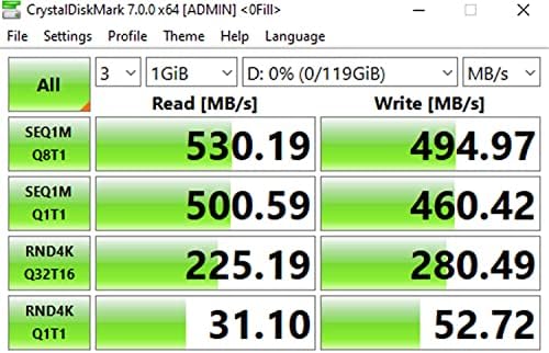 Timetec 256 GB M.2 2280 SATA III SSD – Lightning-Fast 550 MB/s Read Speeds with 3 D NAND Tech – Elevate Your Desktop & Laptop Performance – Ideal Upgrade for Gamers & Creators – Unmatched Reliability & Speed!