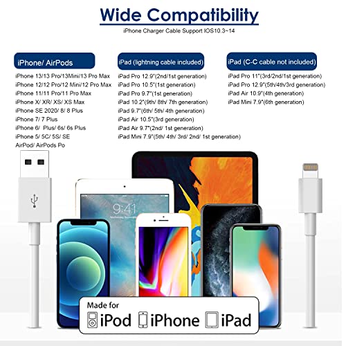 Compact 12 W USB Power Adapter for i Pad and i Phone – Foldable Travel Plug with 2 x 6 FT MFi Certified Cables for Optimal Charging Performance Across Models – Lightweight, Portable, and Efficient Charging Solution for Home and On-the-Go Use