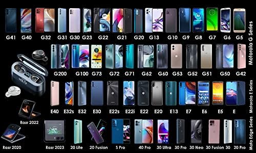 Revolutionary Wireless Bluetooth 5.3 Earbuds for Samsung Galaxy S-Series – IPX7 Waterproof, 2000 m Ah Charging Case, Ultimate Noise Cancellation, and Ergonomic Comfort for Enhanced Listening Experience and Seamless Connectivity