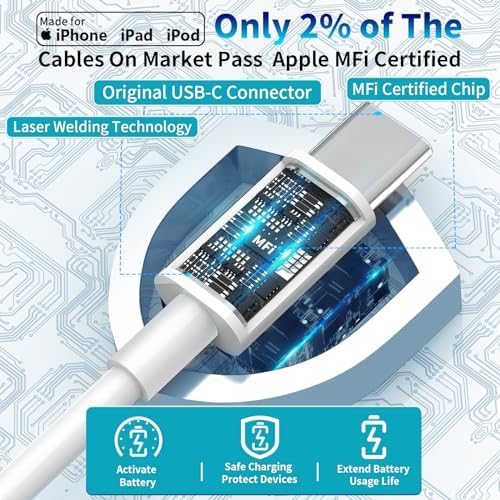 Braveridge 66 W Dual Port USB-C Car Charger for i Phone 16 – MFi Certified Fast Charging with Type-C Braided Cable – Enhanced Compatibility for i Phone 16/16 Pro Max/15/15 Pro/i Pad – Ideal for Road Trips and On-the-Go Power Solutions