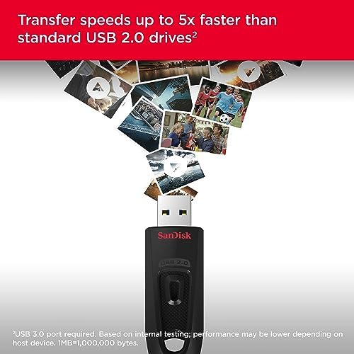 San Disk Ultra 4 GB Compact Flash Memory Card – High-Speed 30 MB/s Transfer Rate for Effortless Data Storage and Transfer Solutions for Photographers and Creatives