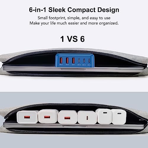 BREEKET 100 W USB C Fast Charger Hub – 6-Port Ga N Charging Station with 3 USB-A & 3 USB-C Connections – High-Speed Wall Adapter for i Phone 15/14/13/12/11 Pro Max, i Pad, Google Pixel & Samsung Galaxy Devices – Compact, Safe & Stylish Power Solution