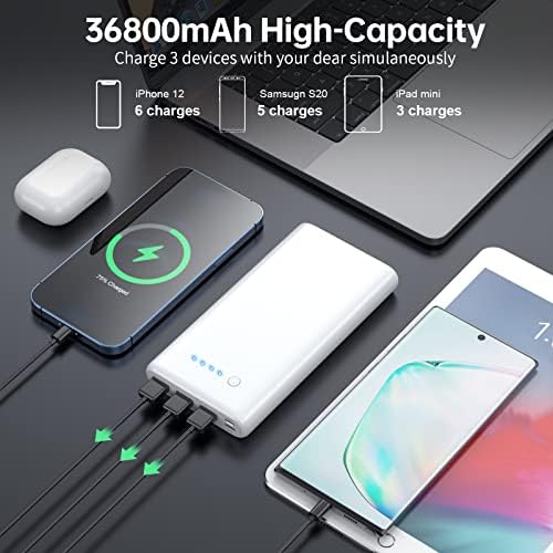 Ultra-High Capacity 40800 m Ah Portable Charger with Built-In Cables – 25 W PD USB C Fast Charging Power Bank – 5 Outputs & Dual Input for i Phone 16/15/14/13 & Samsung S23 – Stylish Pink Design for On-the-Go Charging Solutions